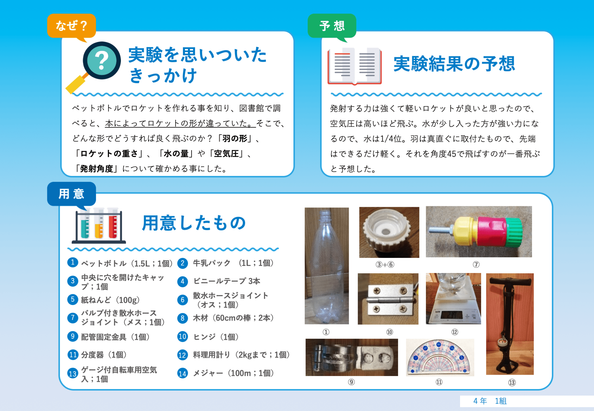 楽しく作れる 楽しく学べる パソコン 自由研究コンテスト19 夏休み 自由研究プロジェクト 学研キッズネット