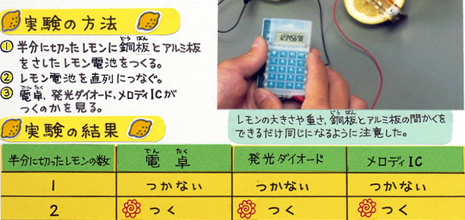 まとめ方のコツ 冬休み 自由研究プロジェクト 学研キッズネット