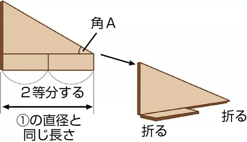<ruby data-src=