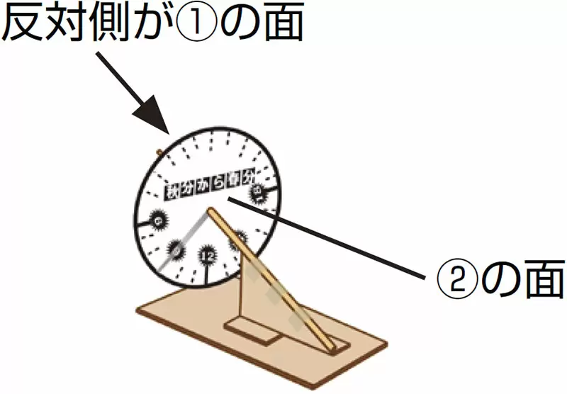 <ruby data-src=