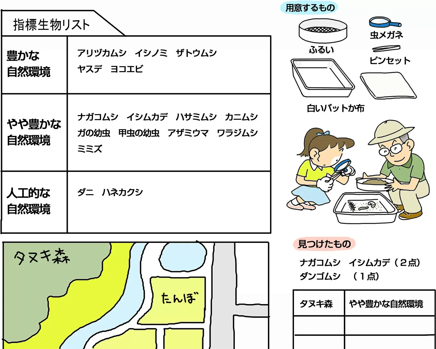まとめ<ruby data-src=