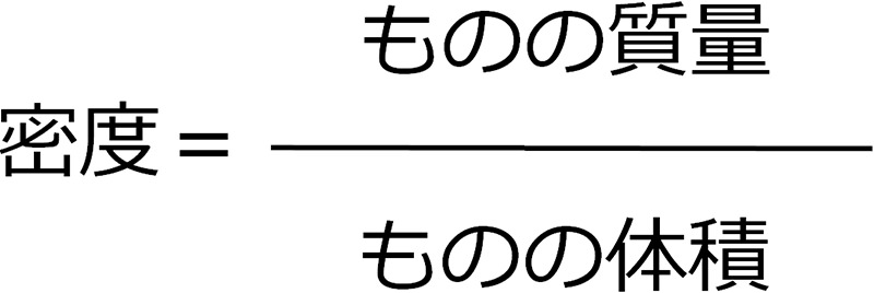 密度=ものの体積/ものの質量