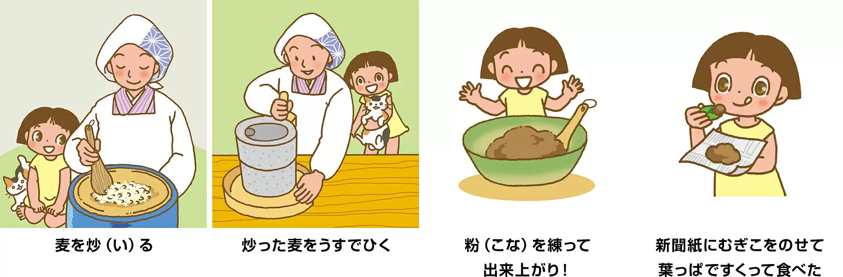 むかしの<ruby data-src=