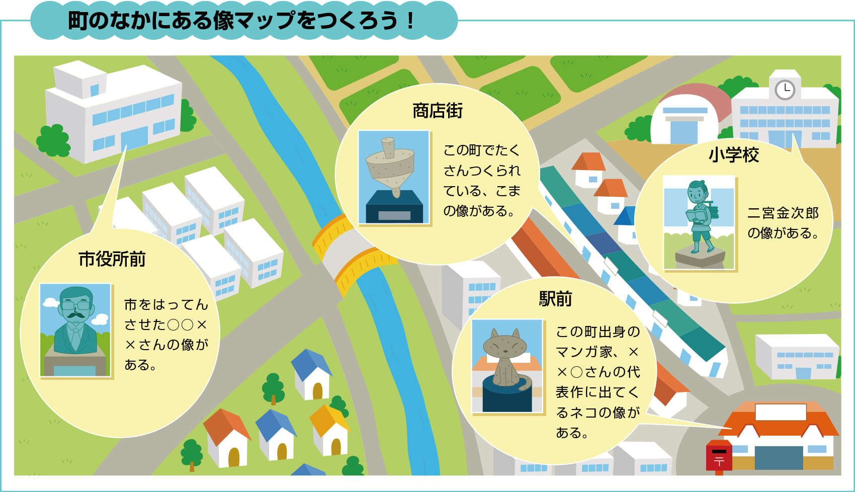 町のなかにあるいろいろな像を集めよう 調べ学習 夏休み 自由研究プロジェクト 学研キッズネット