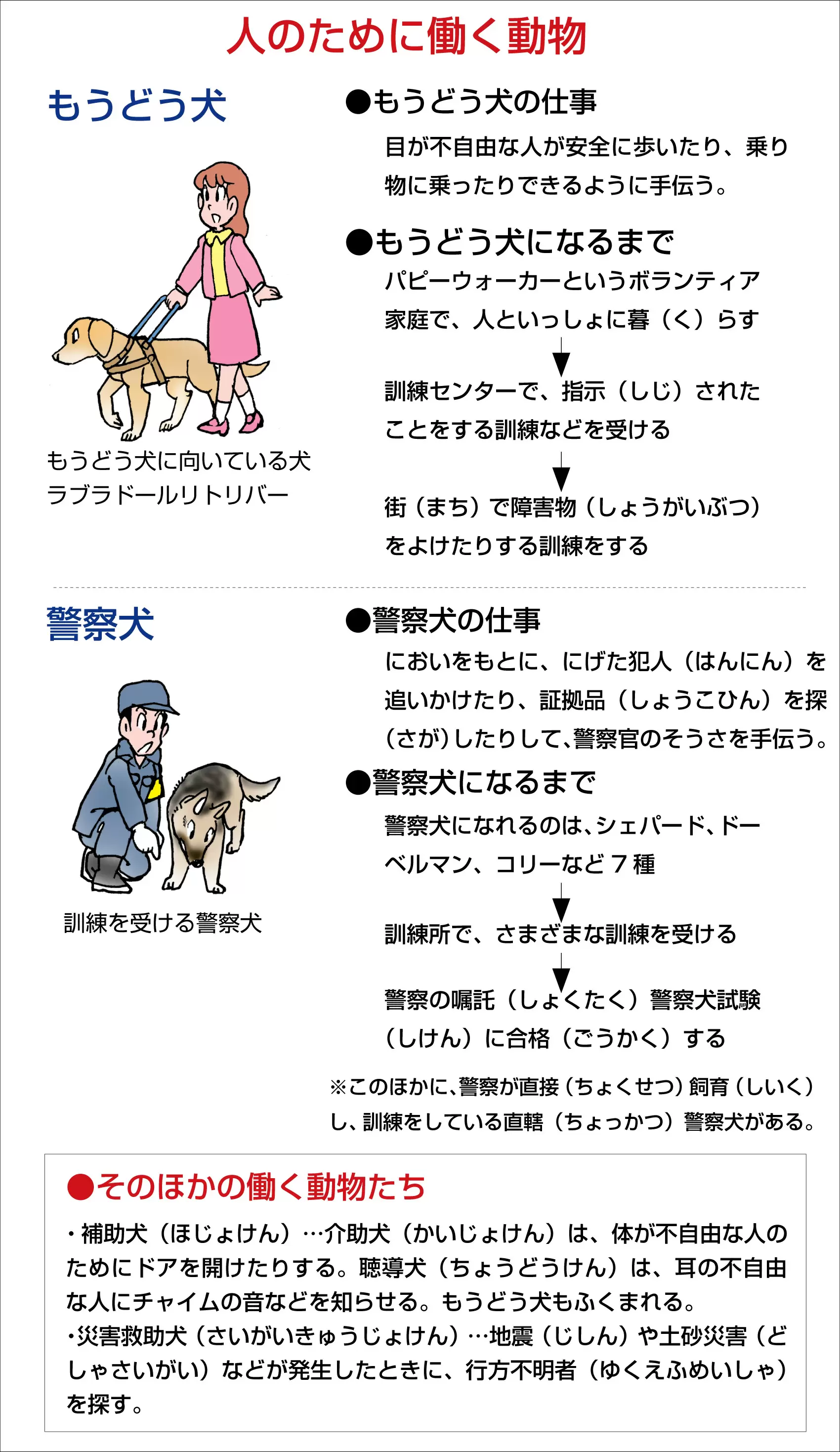 <ruby data-src=
