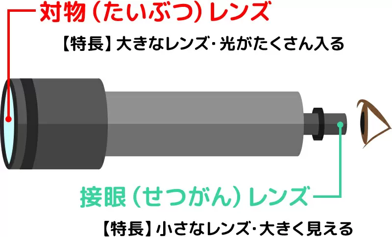 <ruby data-src=