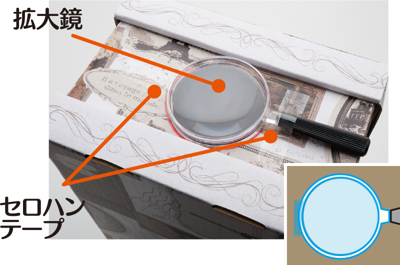 本体を作る