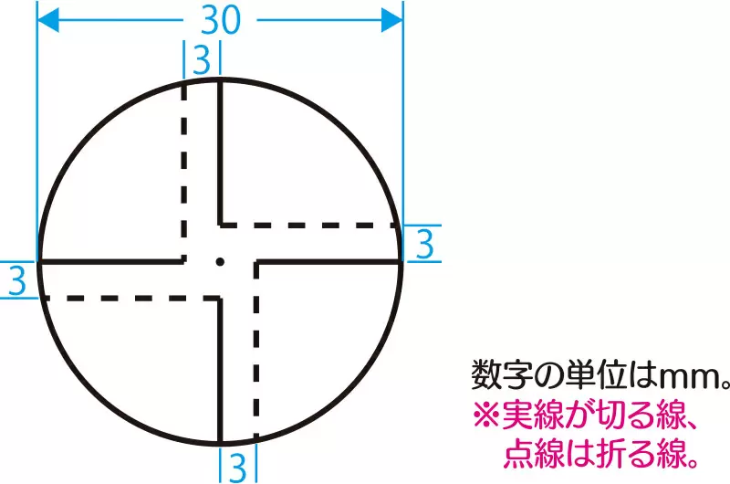 ふしぎな太陽風車｜実験｜自由研究プロジェクト｜学研キッズネット