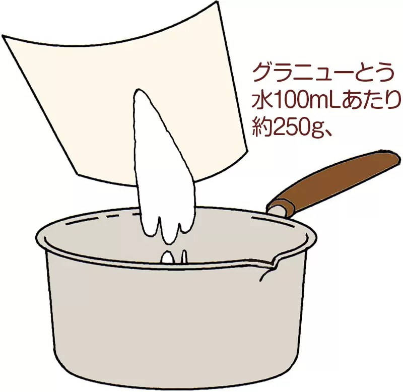 <ruby data-src=