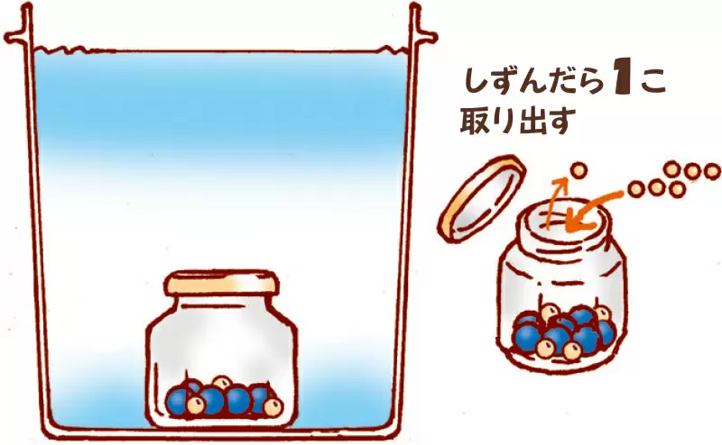 びんが、ぎりぎりうくくらいに調整しよう