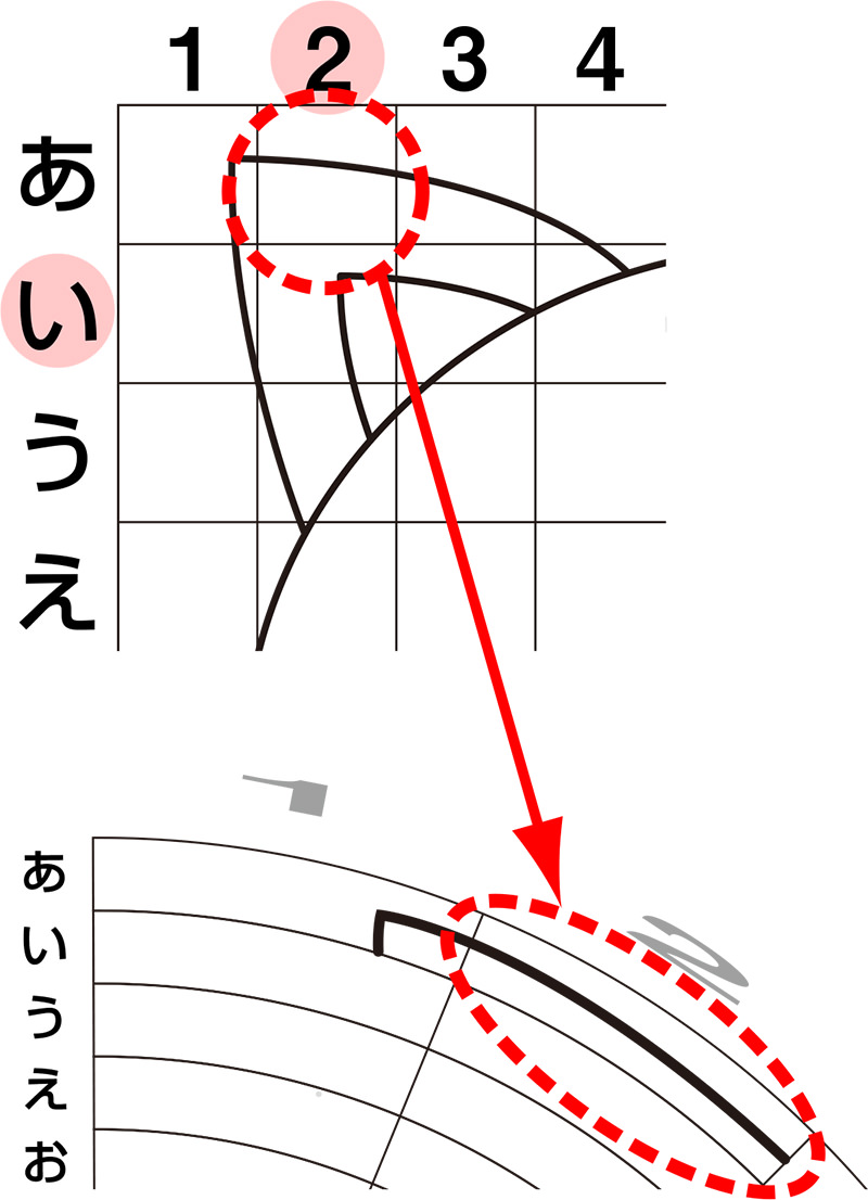 <ruby></noscript><rb>作</rb><rp>(</rp><rt>つく</rt><rp>)</rp></ruby>り<ruby><rb>方</rb><rp>(</rp><rt>かた</rt><rp>)</rp></ruby>