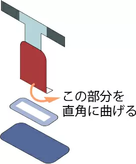 マシーンを切りぬいてのりしろの部分を折りまげる