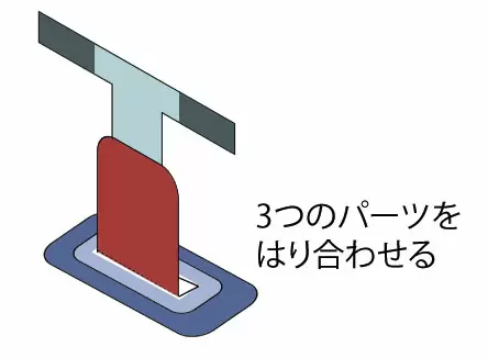 マシーンの部品を組み合わせる