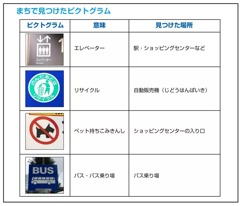 まちで<ruby data-src=