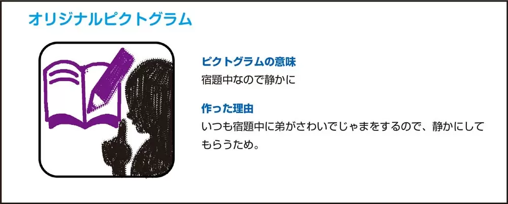 オリジナルピクトグラムをつくろう