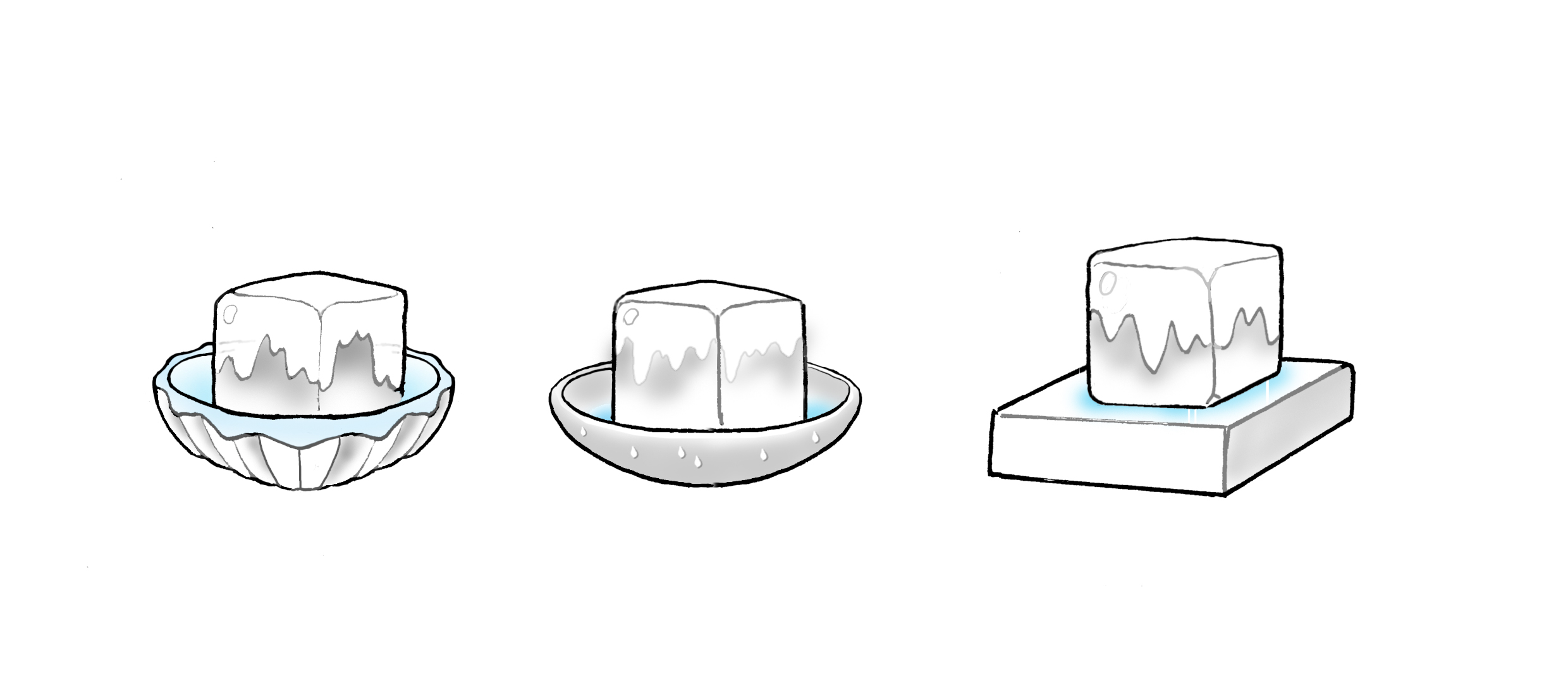 氷のとけ方をくらべよう 観察 自由研究プロジェクト 学研キッズネット