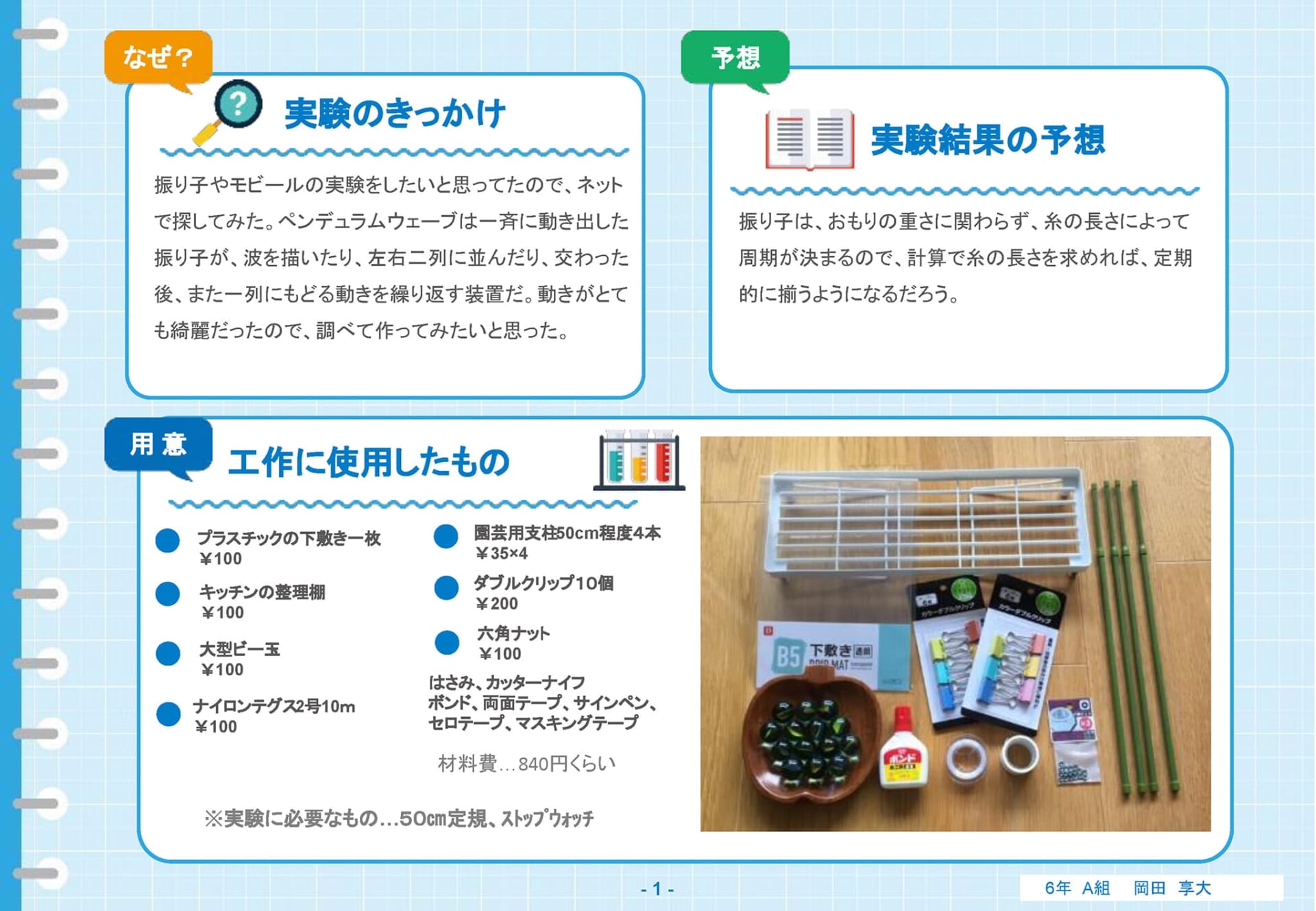 過去の入賞作品 パソコン 自由研究コンテスト22 夏休み自由研究プロジェクト 学研キッズネット 過去の入賞作品 パソコン 自由研究コンテスト22 夏休み自由研究プロジェクト 学研キッズネット