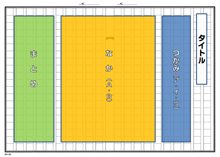 中学生 読書 セール 感想 文 書き方 本