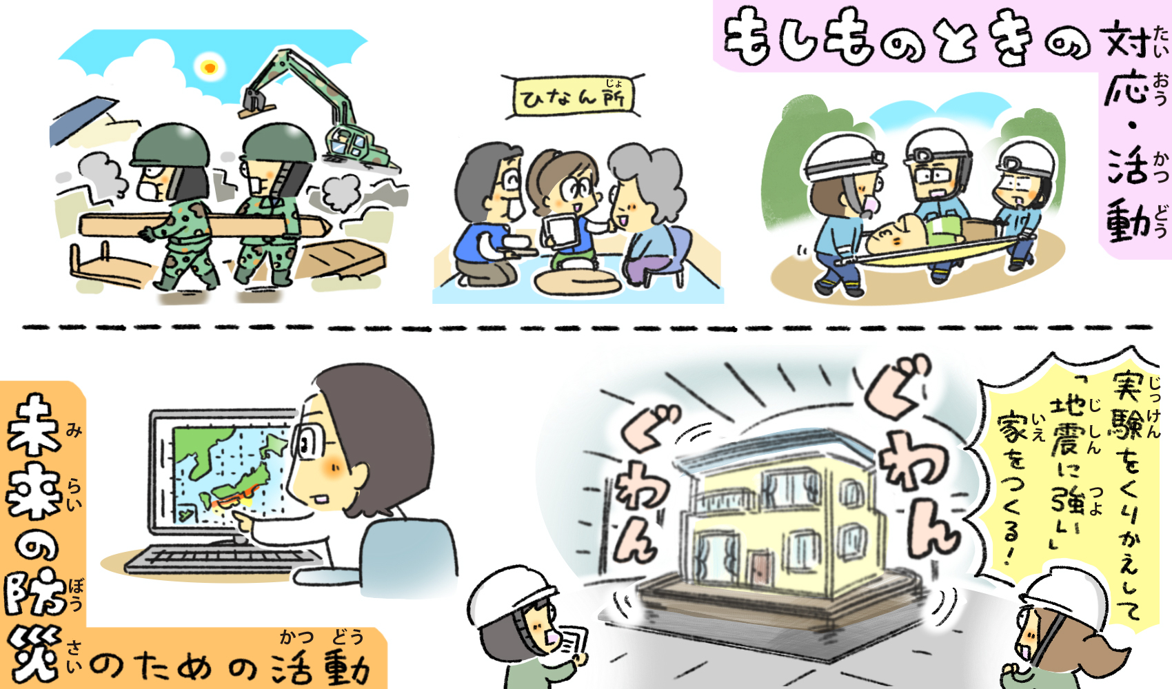 防災に関する税金の使い方②