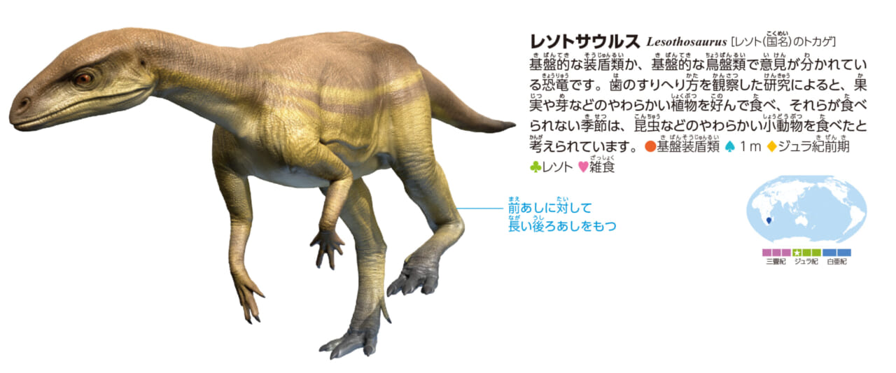 レソトサウルス
