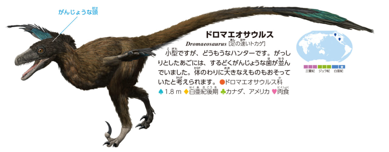 ドロマエオサウルス