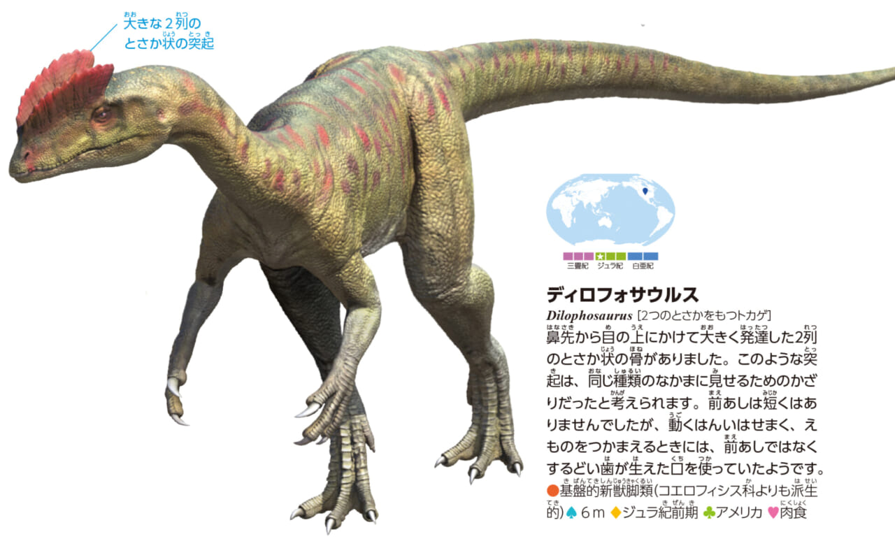 ディロフォサウルス