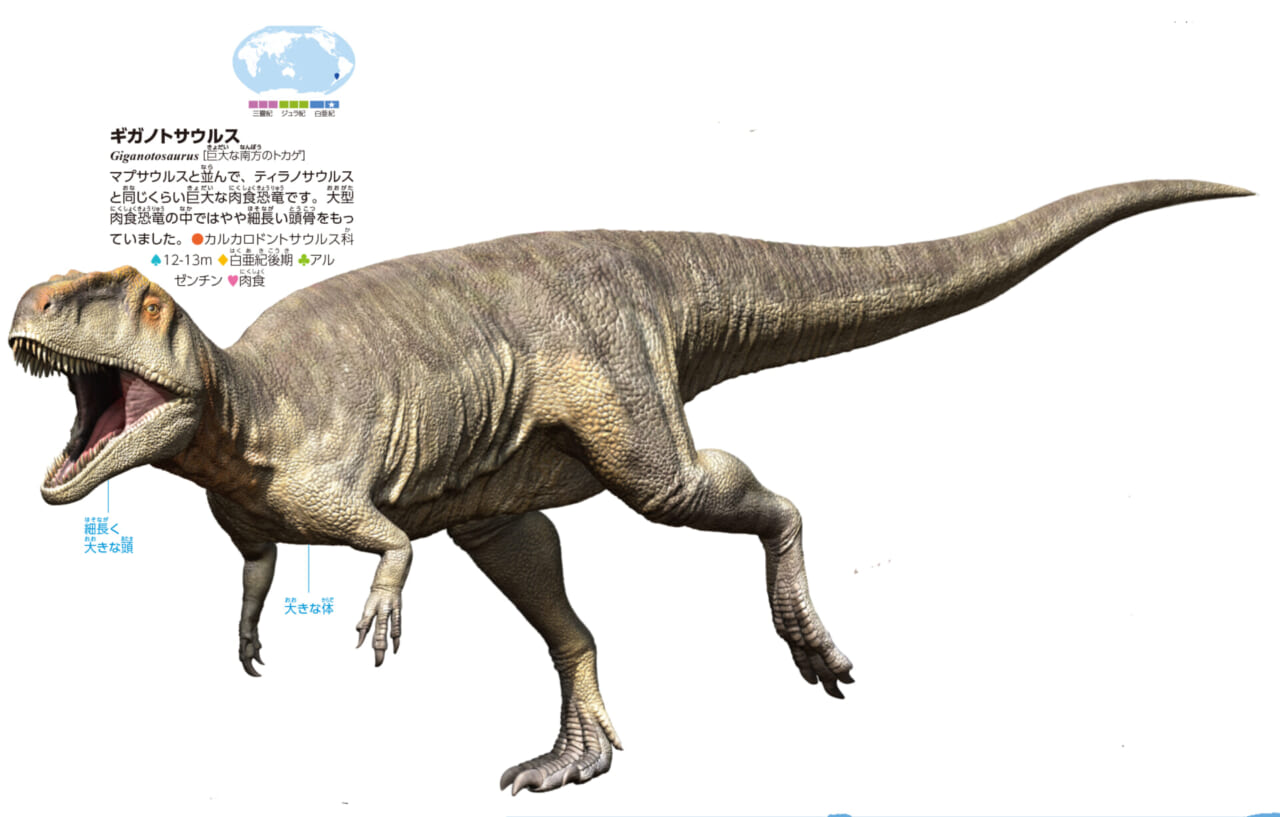ギガノトサウルス