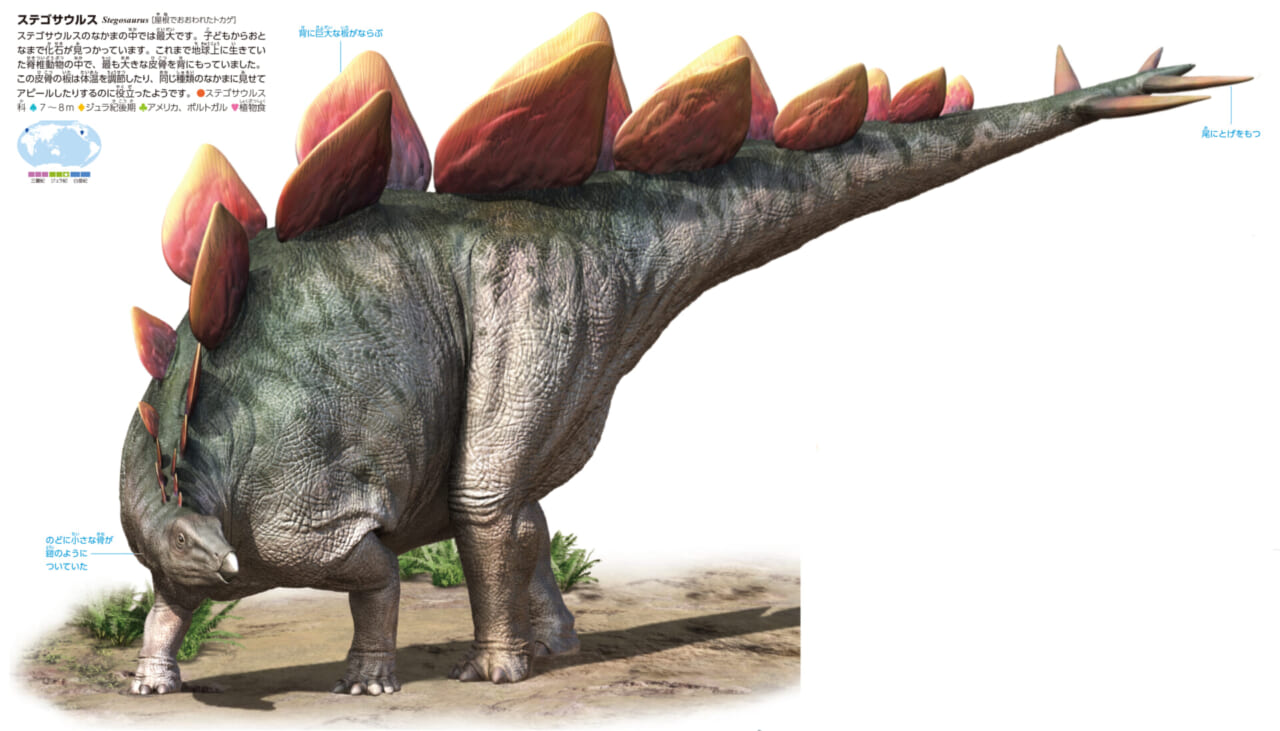 ステゴサウルス