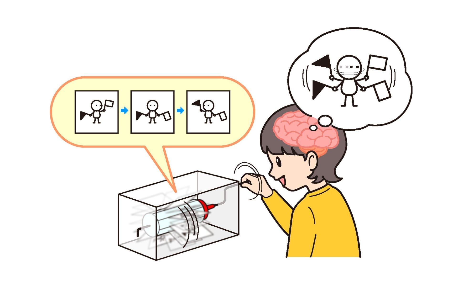 パタパタアニメ仕組み