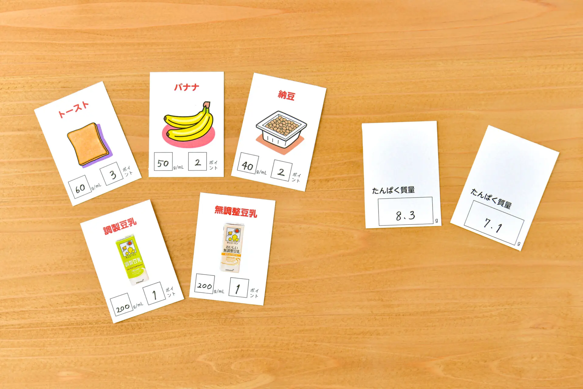 豆乳が切り札⁉ めざせ朝の“満たんぱく”！「たんぱく質カード」を作って 