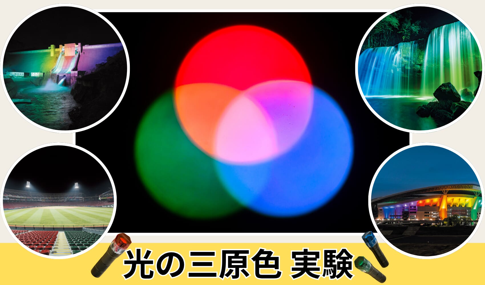 実験 街まちを彩いろどる「光ひかりの魔法まほう」－光ひかりの三原色さんげんしょく実験じっけんー