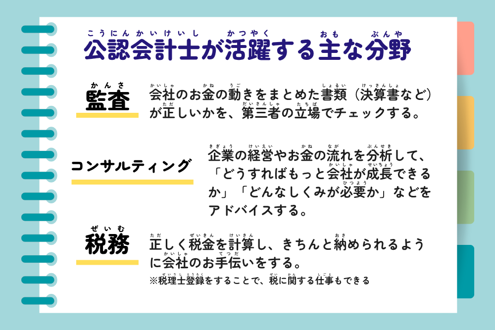 公認会計士 3つの大きな役割