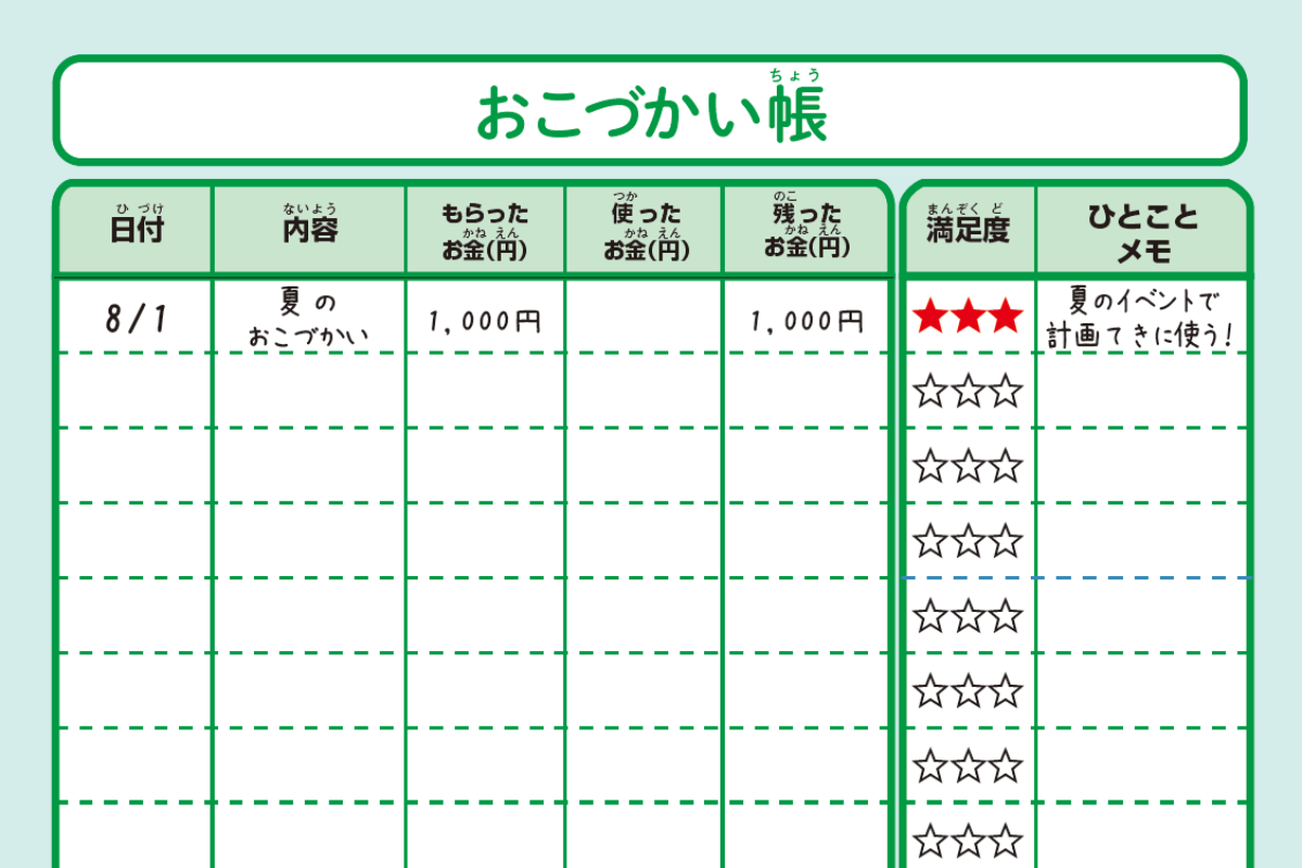 お小遣い帳サンプル