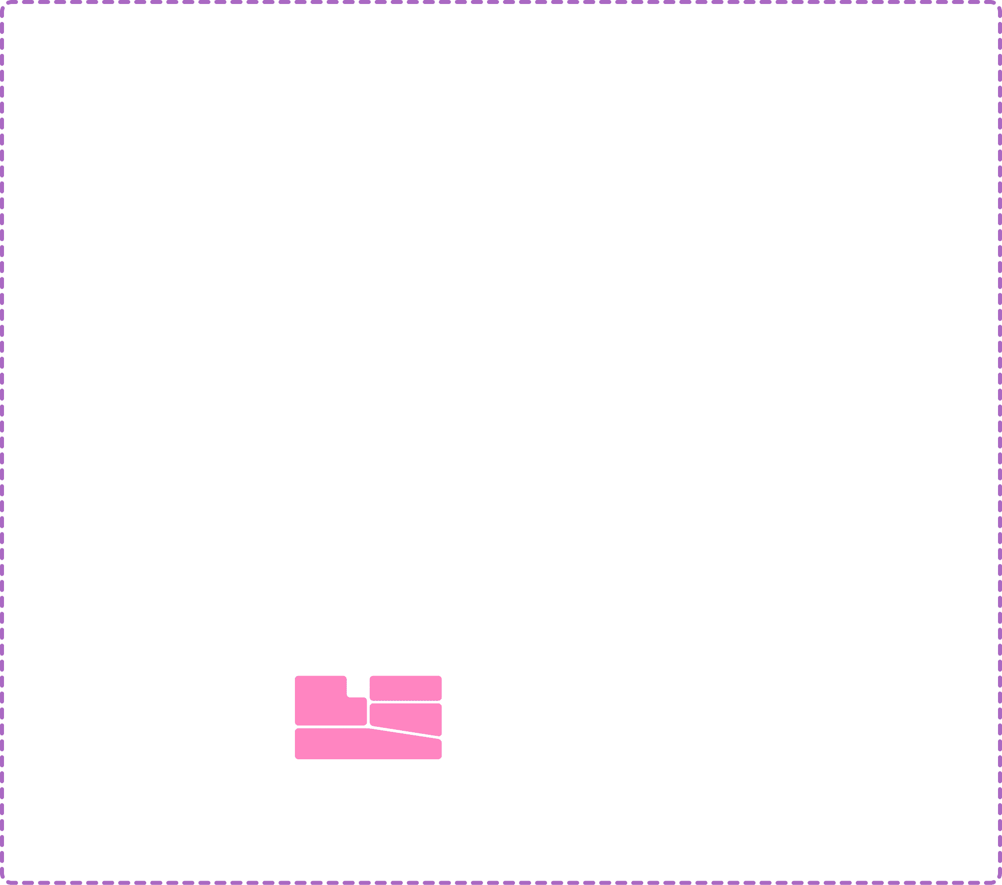 四国