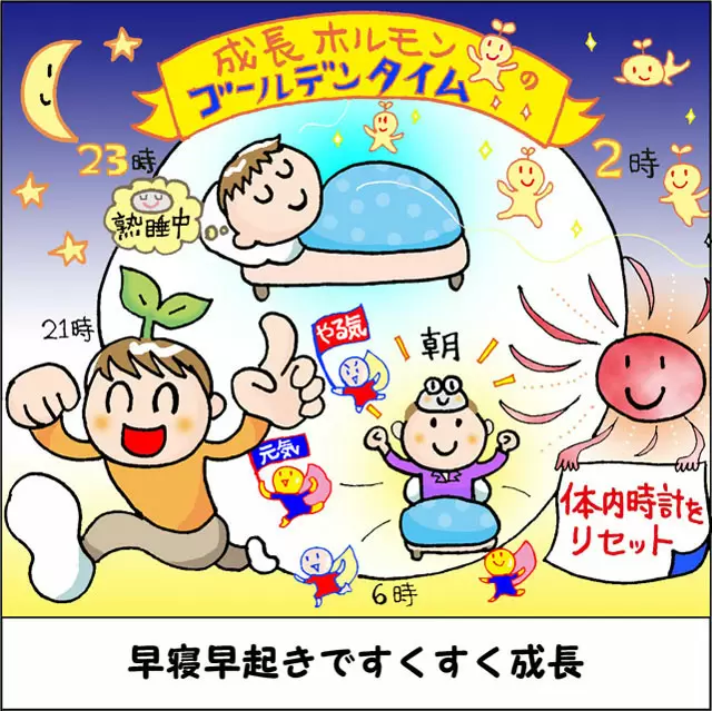 子どもを伸ばす眠りの力／AI時代を生き抜くために 「失敗力」を育てる6