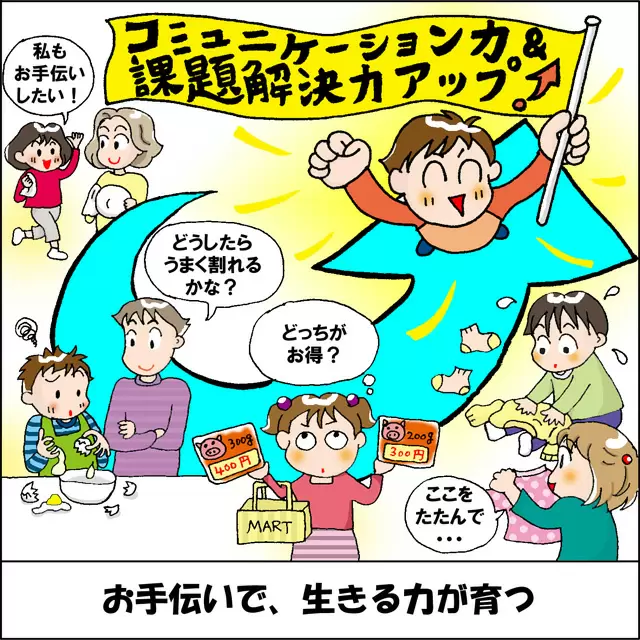 お手伝いで生きる力が育つ！？／AI時代を生き抜くために 「失敗力」を育てる6つの栄養素【第8回】