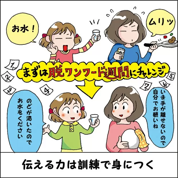 子どもの伝える力を育てる2つのチャレンジ／AI時代を生き抜くために 「失敗力」を育てる６つの栄養素【第11回】
