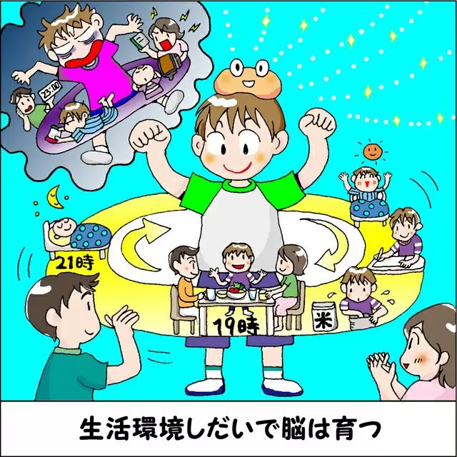 子どもの脳の発達は環境しだい／AI時代を生き抜くために「失敗力」を育てる６つの栄養素【第15回】