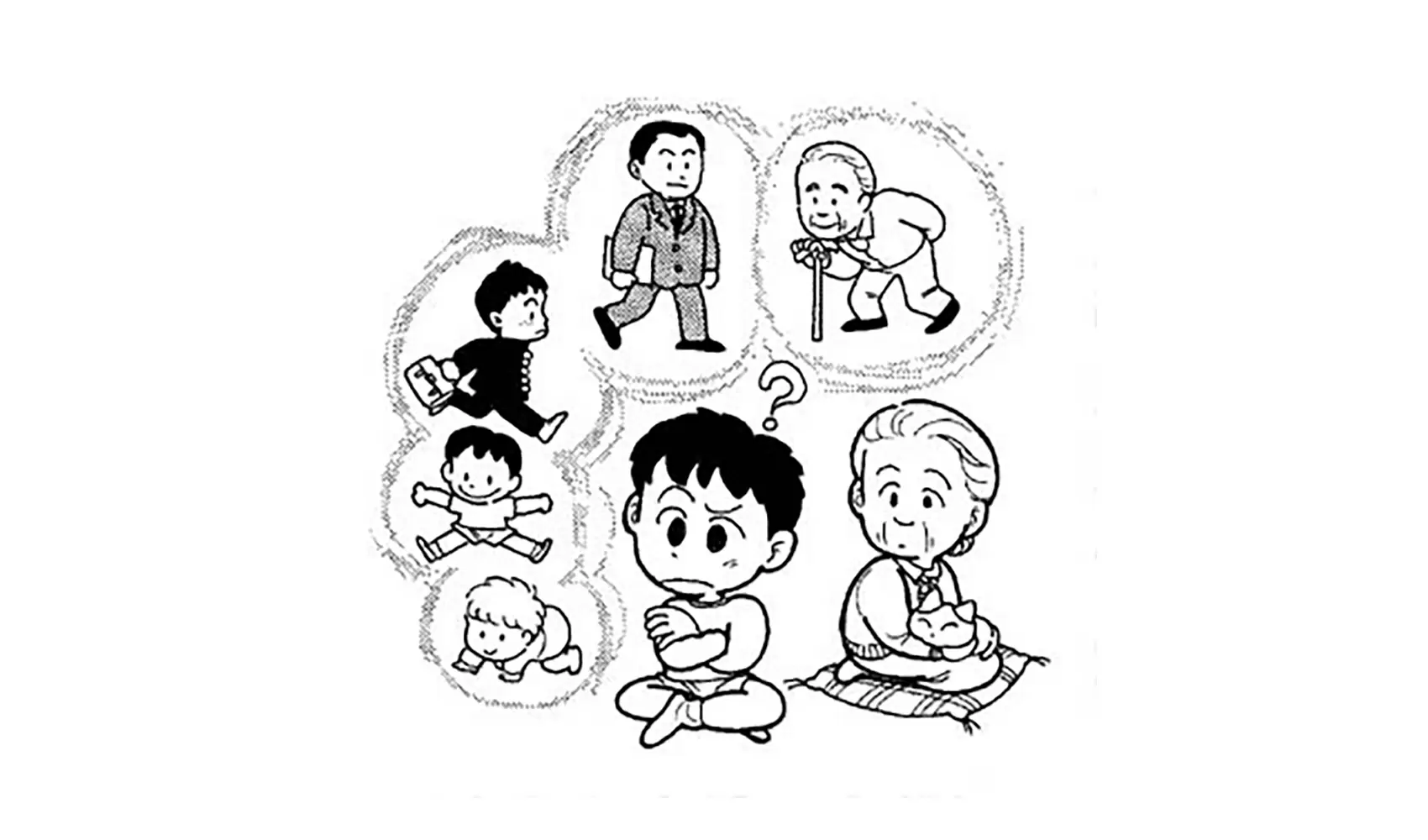 どうして人間はとしをとるの