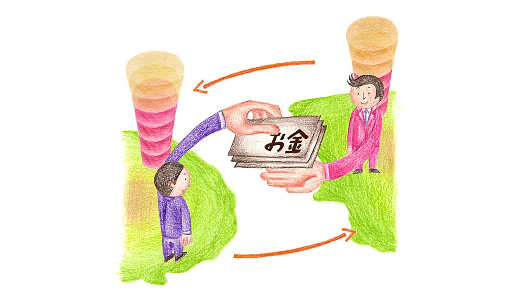 二酸化炭素を売ったり買ったりできるって、本当ですか？（排出権取引）