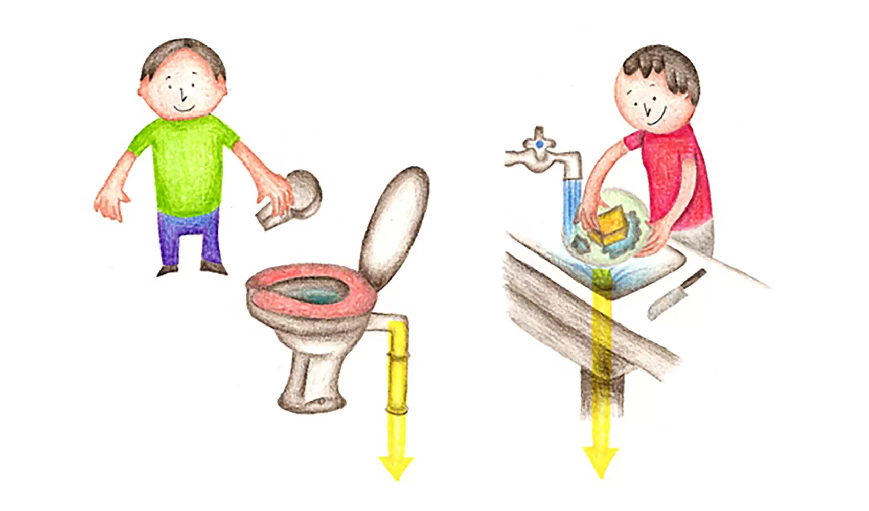 生活排水ってなんですか？