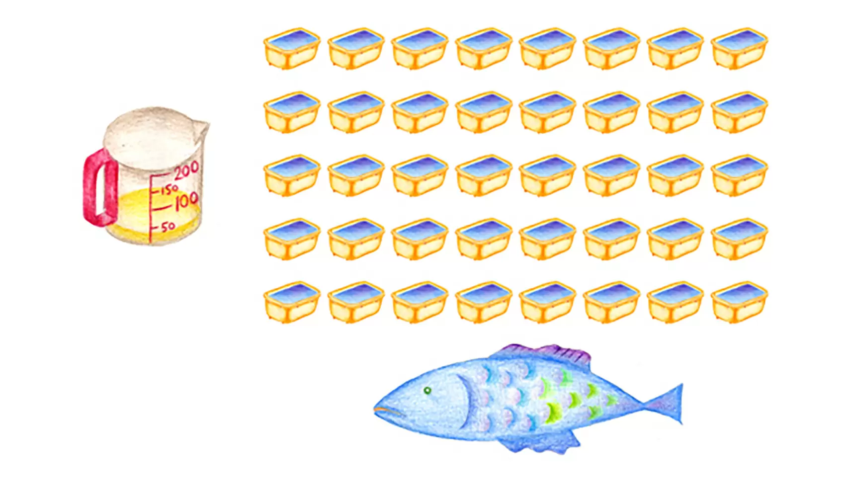 よごれた水をきれいにするのには、どれくらいの水が必要なんですか？
