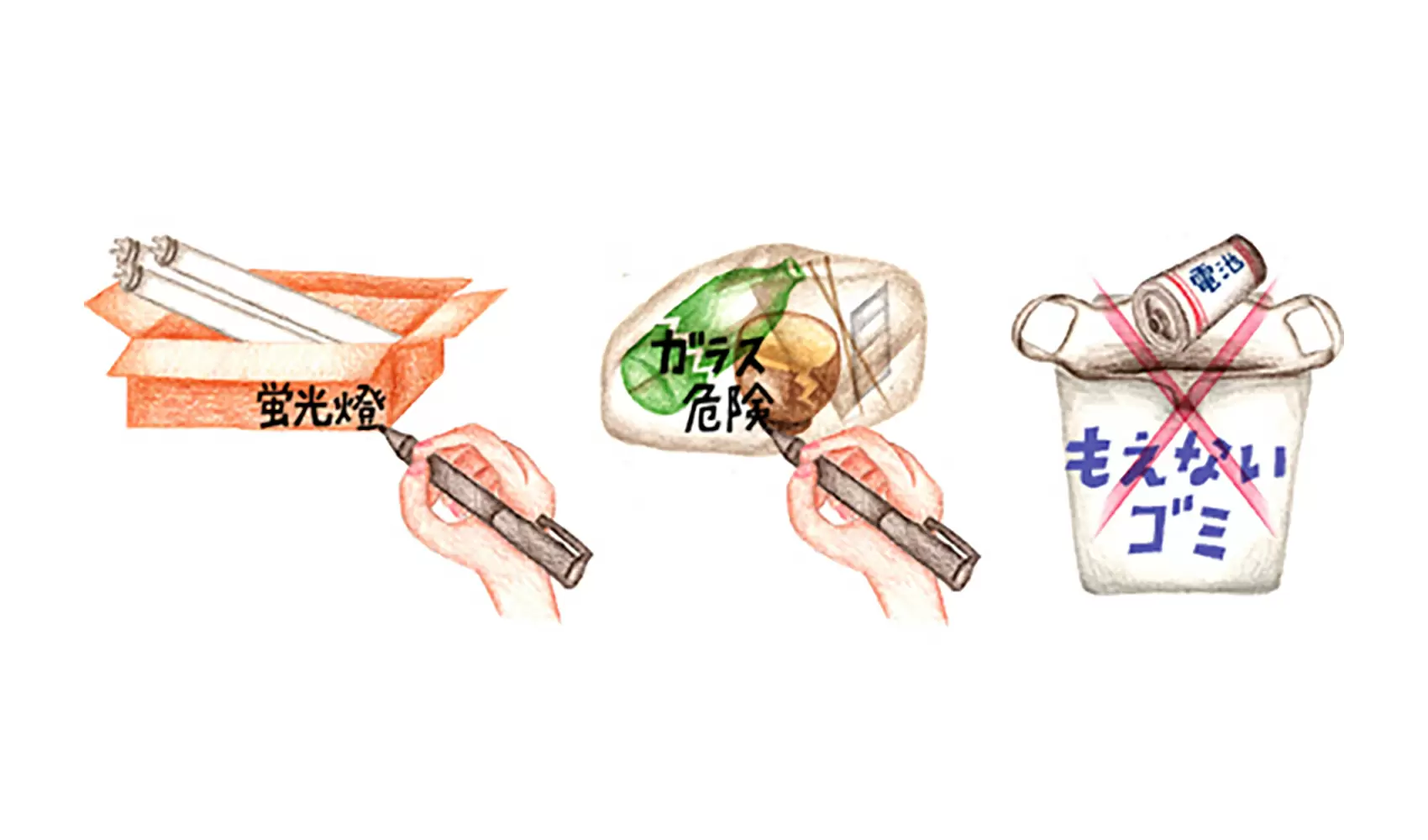 捨てるときに、とくに気をつけなければならないゴミはありますか？