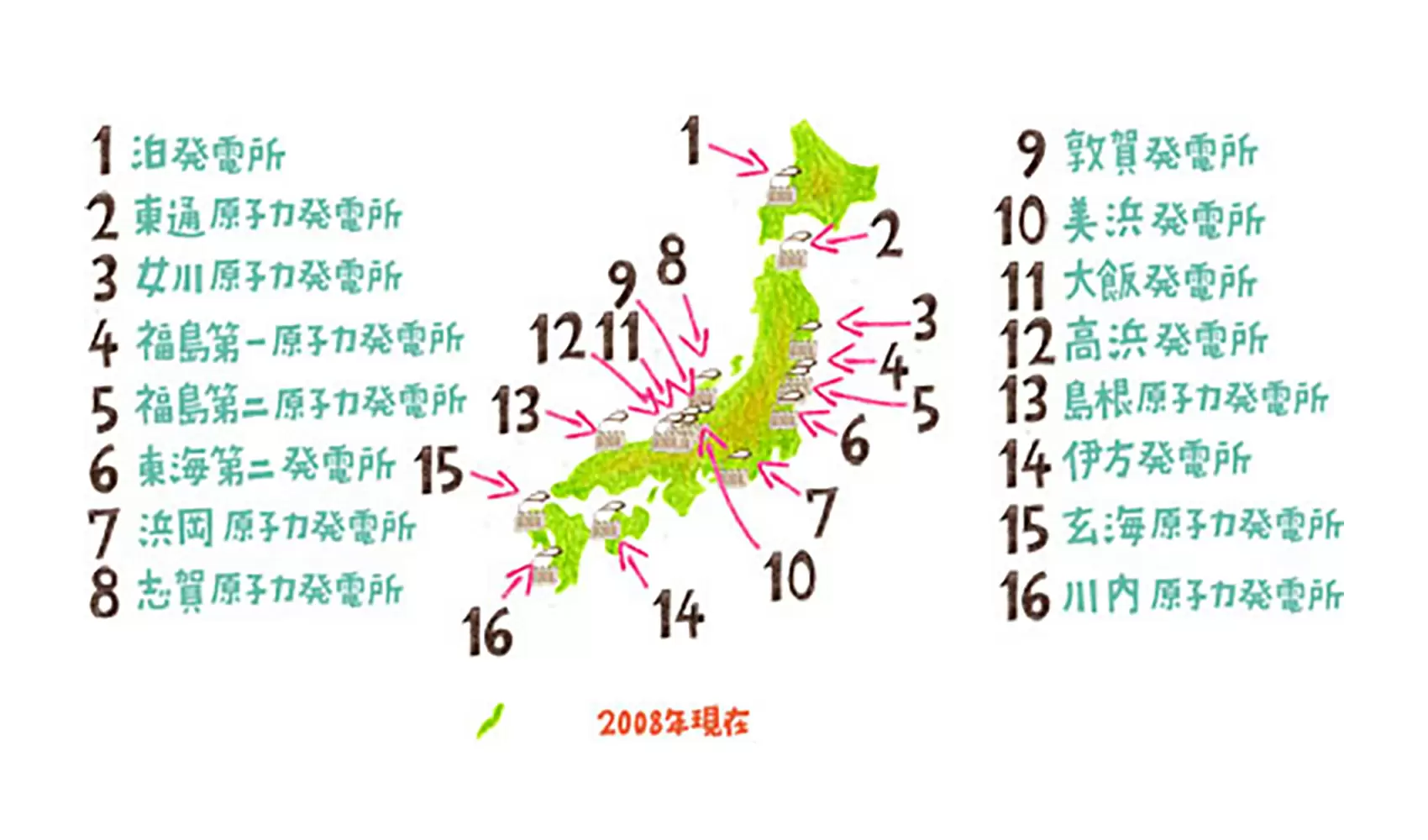 日本には、原子力発電所はどのくらいありますか？
