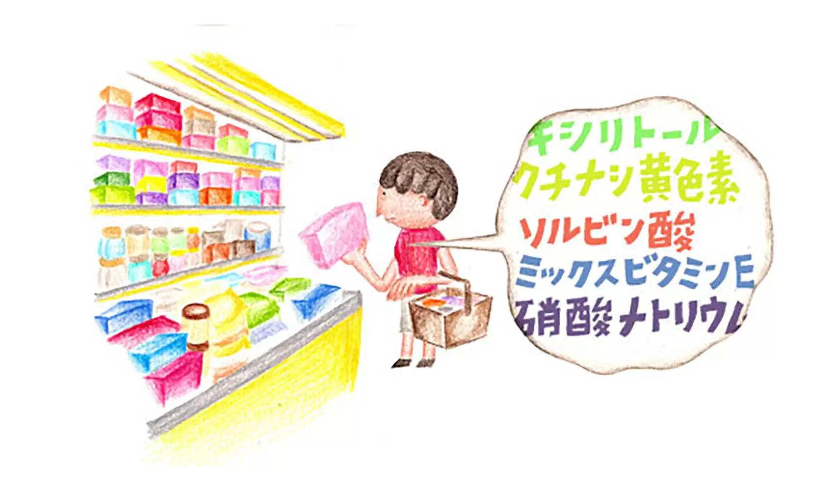 食品添加物って、何ですか？