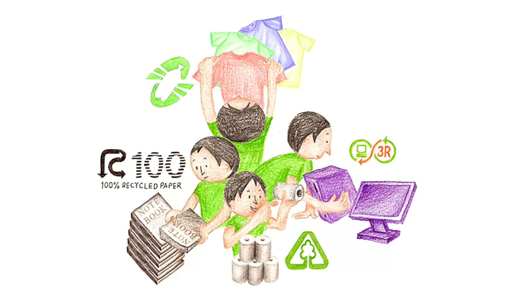 エコラベルにはどんなものがありますか？