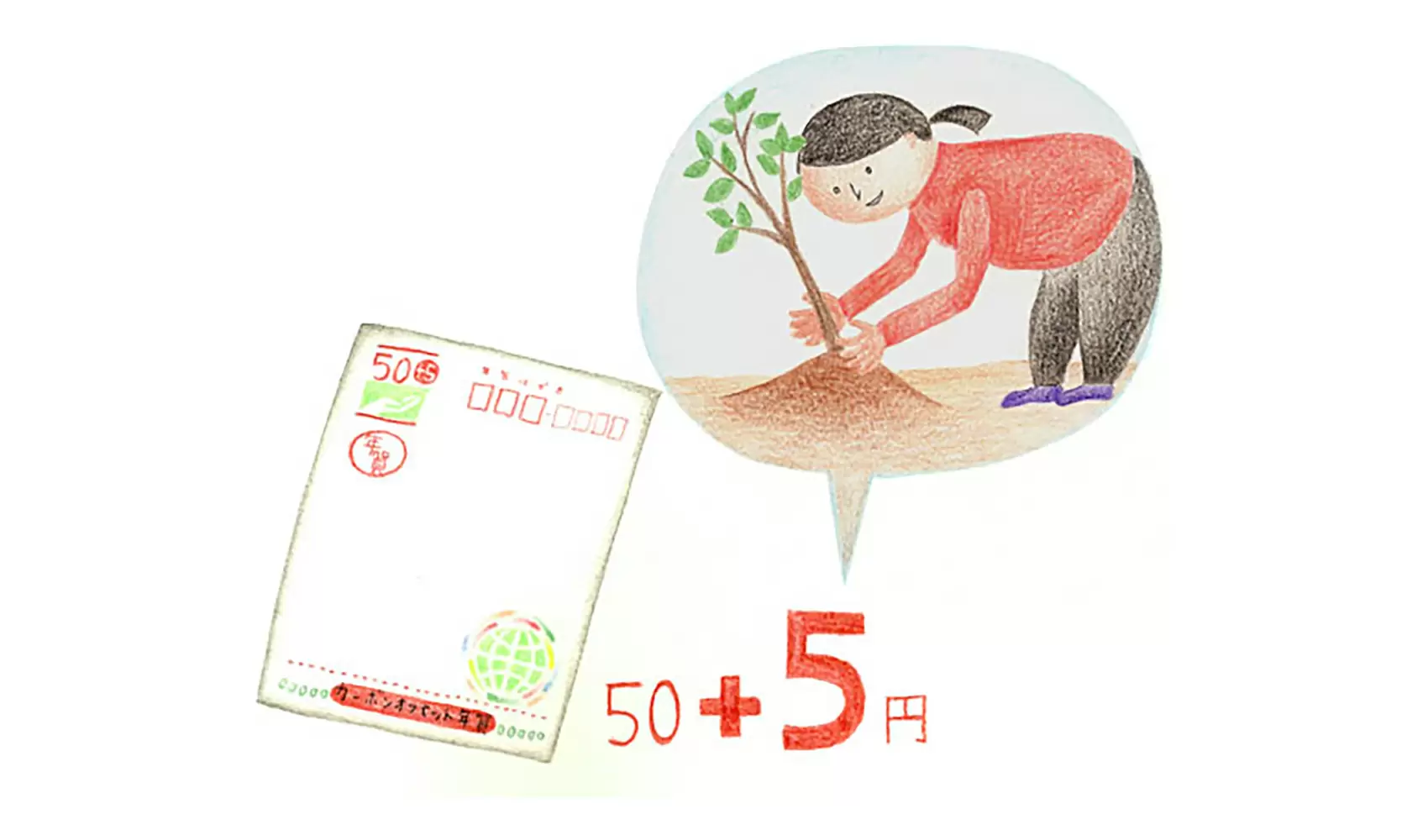 カーボンオフセットとはなんですか？