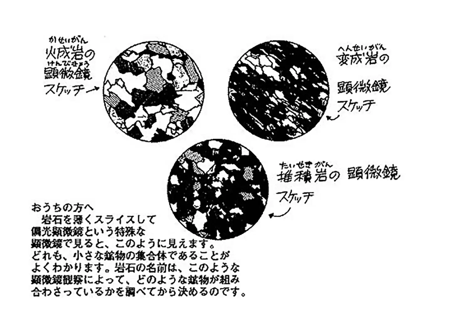 石や岩は何からどうやってできたの | 自然 | 科学なぜなぜ110番 | 科学 | 学研キッズネット