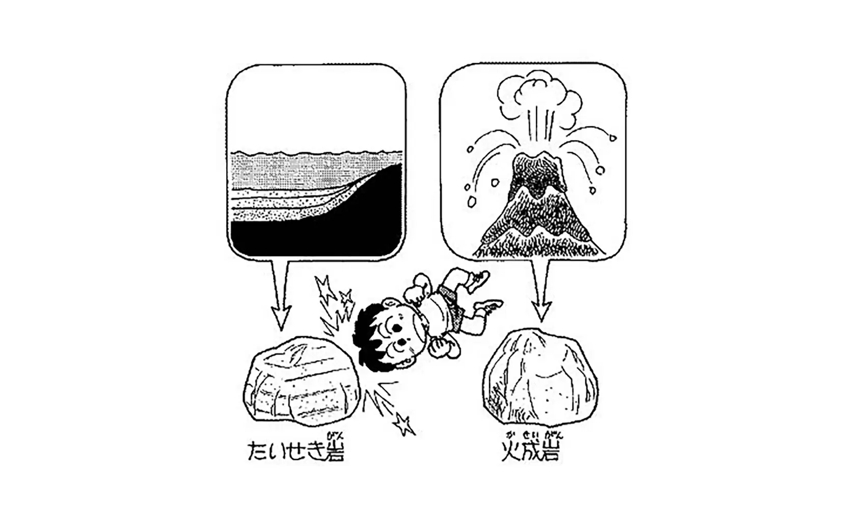 石や岩はどうしてかたいの