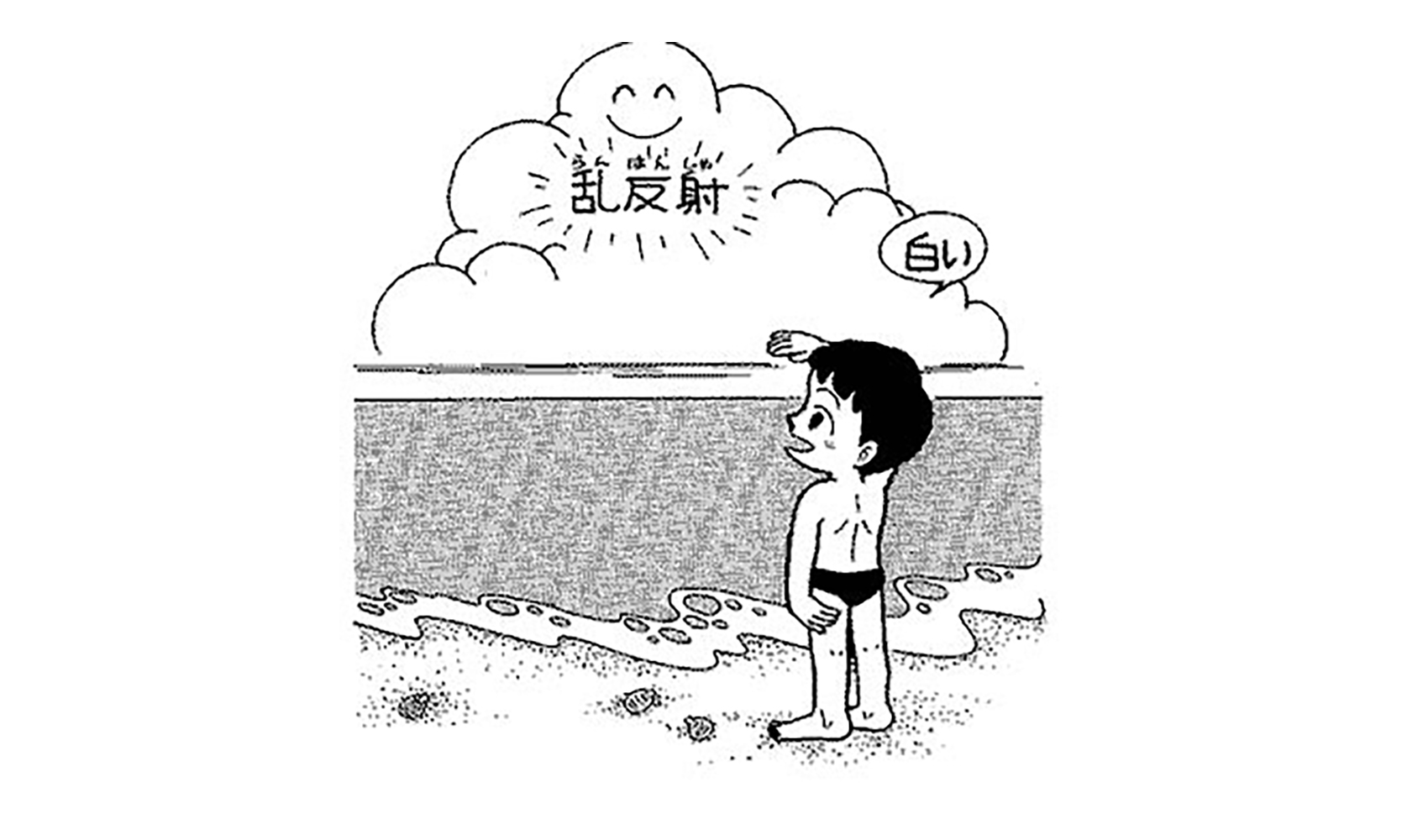 雲はどうして白いの